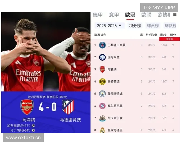 阿森纳重建仅两年即争冠，快节奏推进下稳定性面临考验