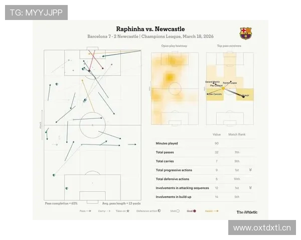 亚马尔心理成熟度如何体现在比赛关键时刻表现 亚马尔心理成熟度如何体现在比赛关键时刻表现