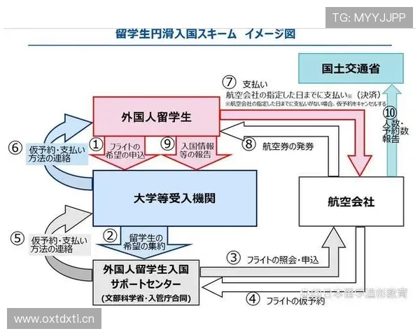 解析防守犯规的规则定义与具体判定标准